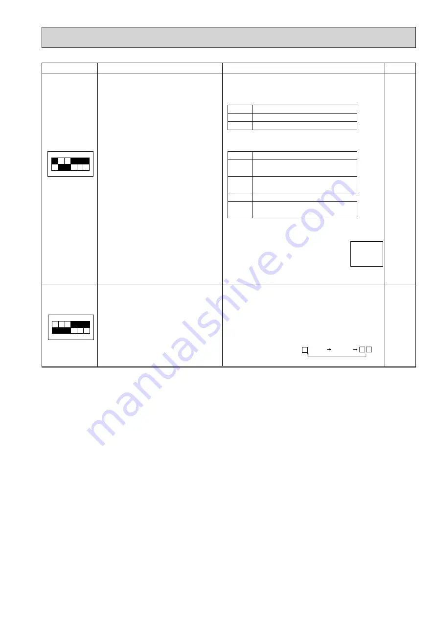 Mitsubishi Electric Mr.Slim PUHZ-RP100YKA Service Manual Download Page 93