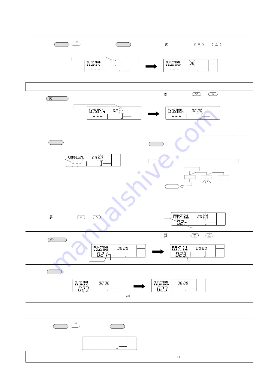 Mitsubishi Electric Mr.Slim PUHZ-RP100YKA Service Manual Download Page 97