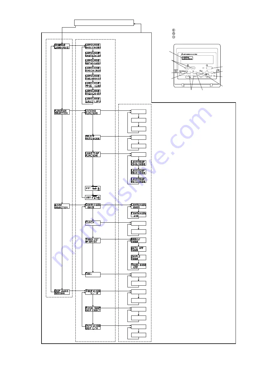 Mitsubishi Electric Mr.Slim PUHZ-RP100YKA Скачать руководство пользователя страница 100