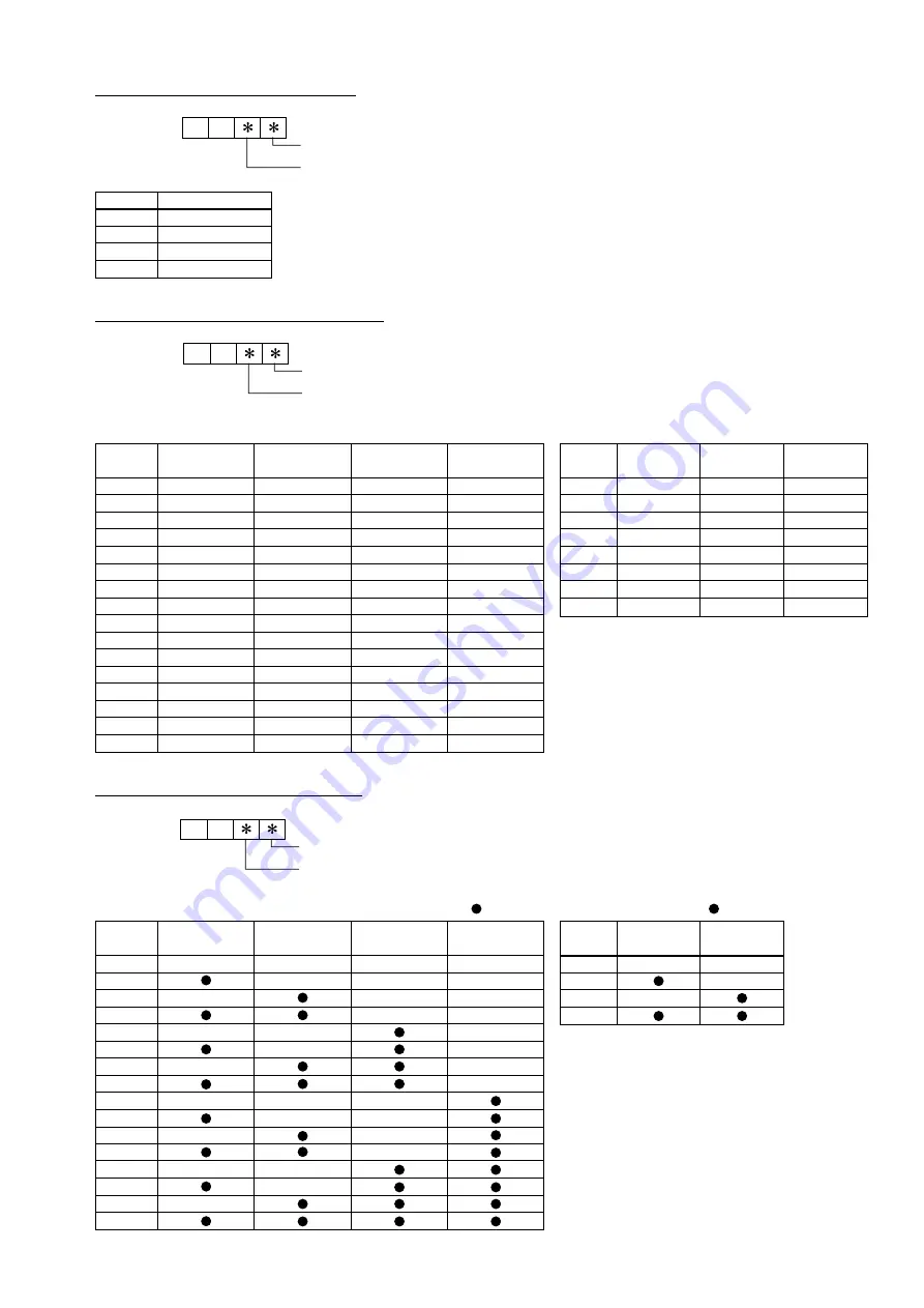 Mitsubishi Electric Mr.Slim PUHZ-RP100YKA Service Manual Download Page 107