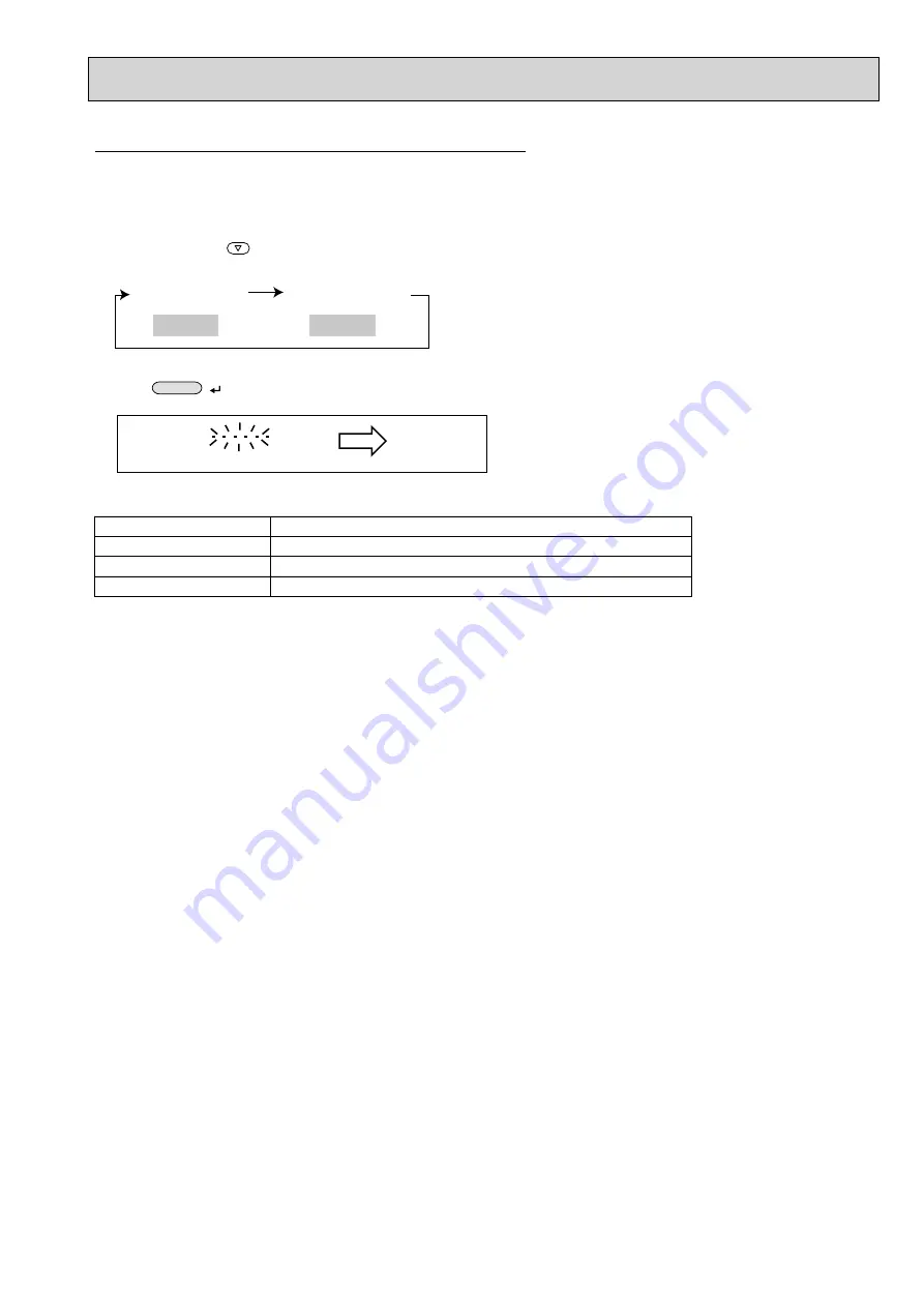 Mitsubishi Electric Mr.Slim PUHZ-RP100YKA Скачать руководство пользователя страница 115