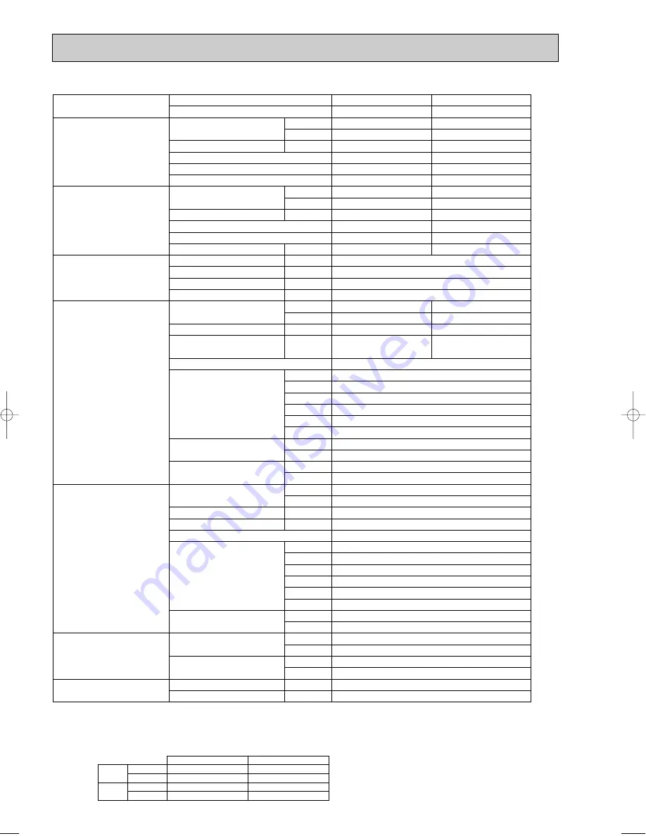 Mitsubishi Electric Mr.SLIM PUHZ-RP140YHA Скачать руководство пользователя страница 4