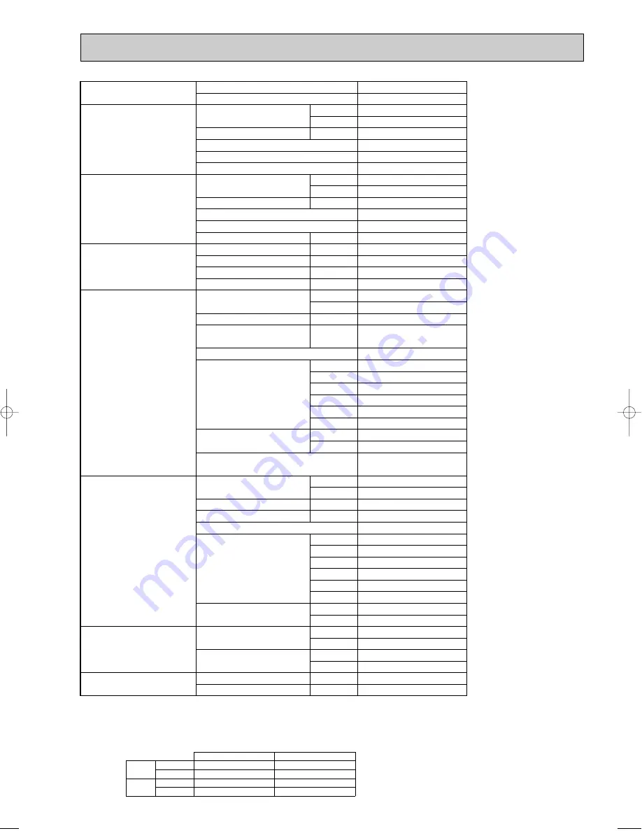 Mitsubishi Electric Mr.SLIM PUHZ-RP140YHA Technical Data Book Download Page 13