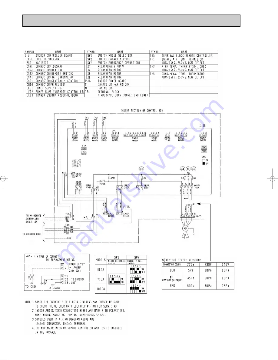 Mitsubishi Electric Mr.SLIM PUHZ-RP140YHA Скачать руководство пользователя страница 54