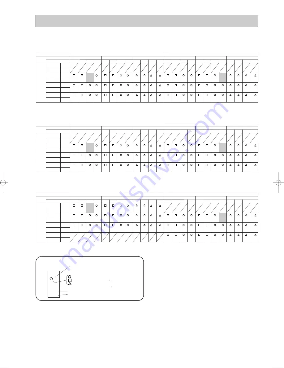 Mitsubishi Electric Mr.SLIM PUHZ-RP140YHA Technical Data Book Download Page 79