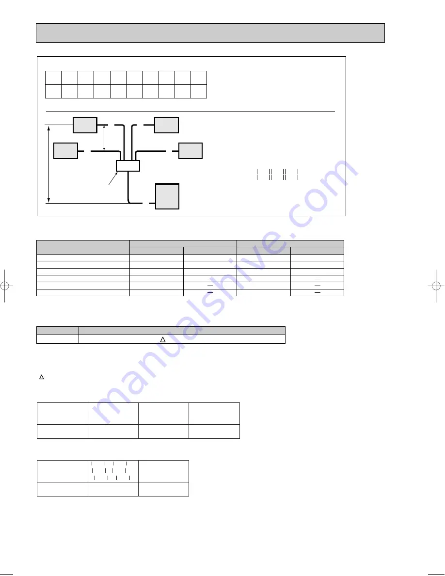 Mitsubishi Electric Mr.SLIM PUHZ-RP140YHA Скачать руководство пользователя страница 80