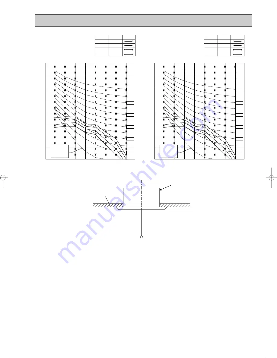 Mitsubishi Electric Mr.SLIM PUHZ-RP140YHA Скачать руководство пользователя страница 101