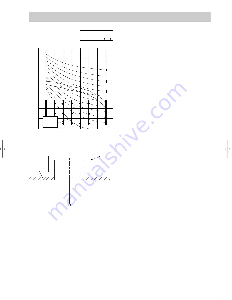 Mitsubishi Electric Mr.SLIM PUHZ-RP140YHA Скачать руководство пользователя страница 105