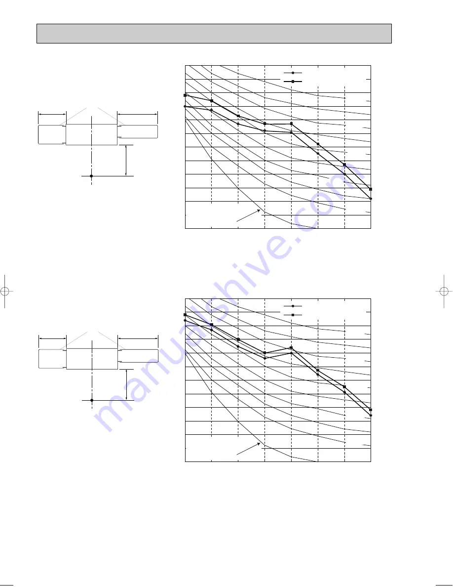 Mitsubishi Electric Mr.SLIM PUHZ-RP140YHA Technical Data Book Download Page 106