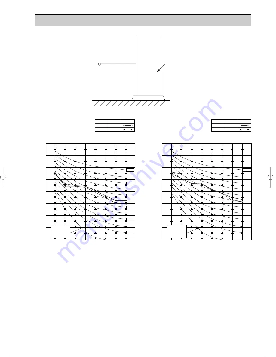 Mitsubishi Electric Mr.SLIM PUHZ-RP140YHA Technical Data Book Download Page 115