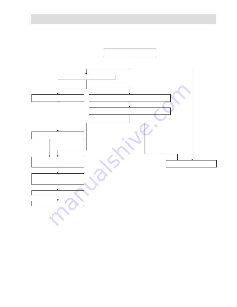 Mitsubishi Electric Mr.Slim PUHZ-RP200YHA2 Скачать руководство пользователя страница 5