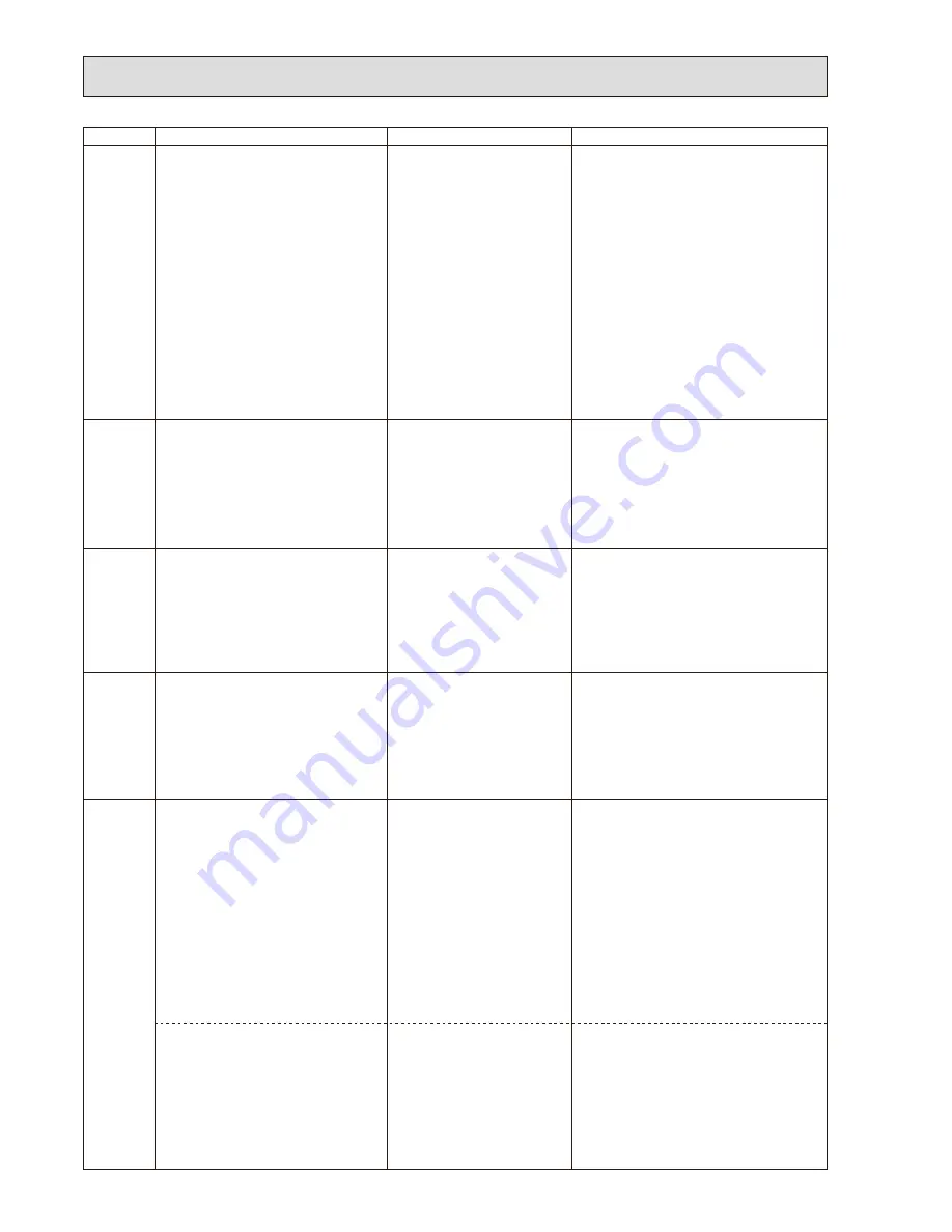 Mitsubishi Electric Mr.Slim PUHZ-RP200YHA2 Service Manual Download Page 34