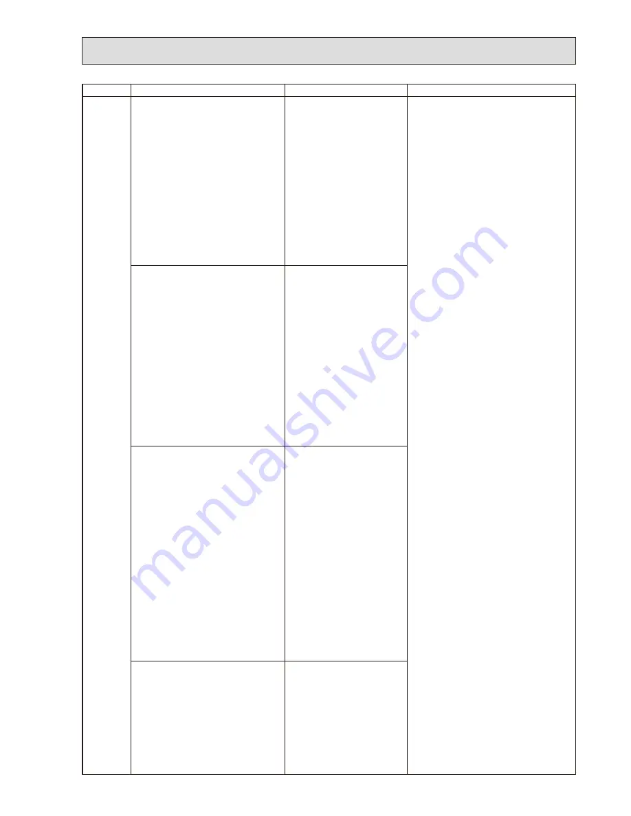 Mitsubishi Electric Mr.Slim PUHZ-RP200YHA2 Service Manual Download Page 37