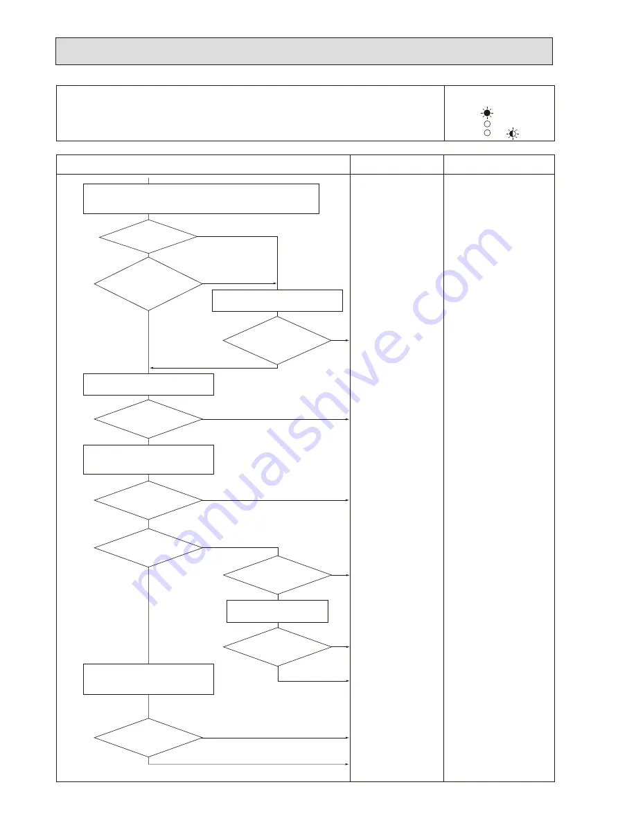 Mitsubishi Electric Mr.Slim PUHZ-RP200YHA2 Скачать руководство пользователя страница 42