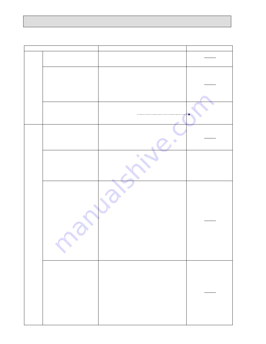 Mitsubishi Electric Mr.Slim PUHZ-RP200YHA2 Service Manual Download Page 44