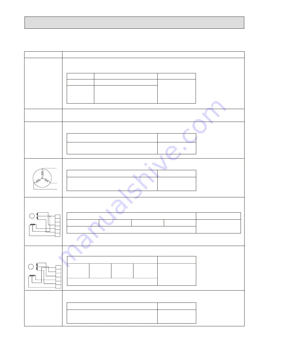 Mitsubishi Electric Mr.Slim PUHZ-RP200YHA2 Service Manual Download Page 48