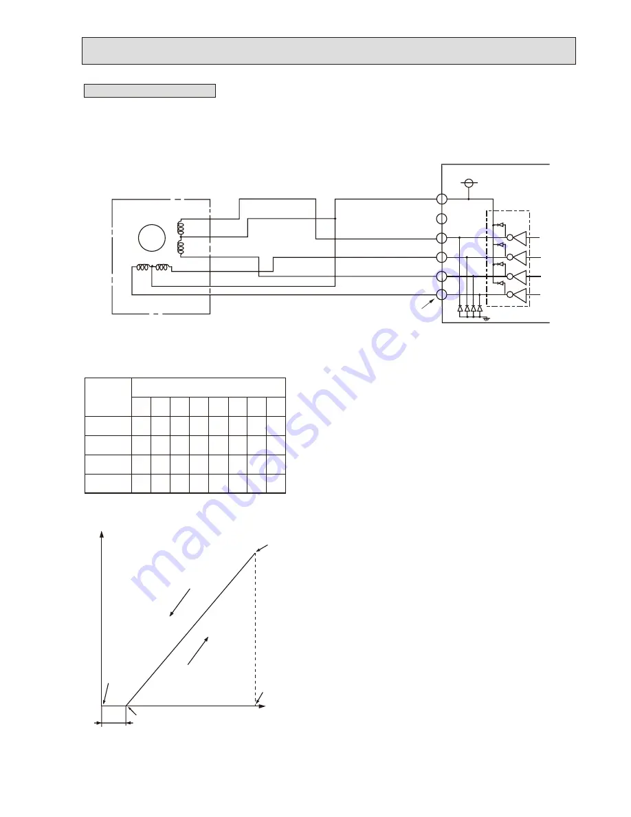 Mitsubishi Electric Mr.Slim PUHZ-RP200YHA2 Скачать руководство пользователя страница 51