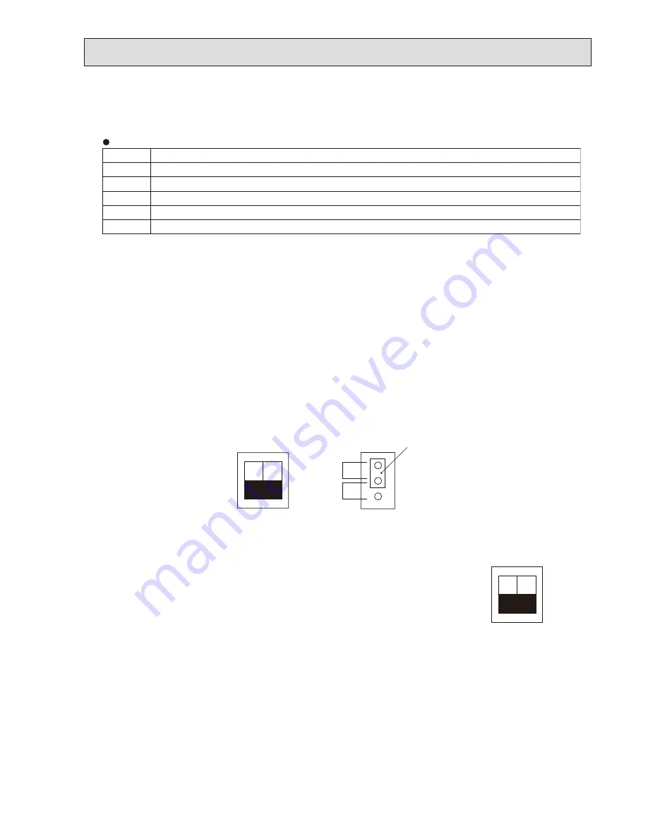 Mitsubishi Electric Mr.Slim PUHZ-RP200YHA2 Скачать руководство пользователя страница 55