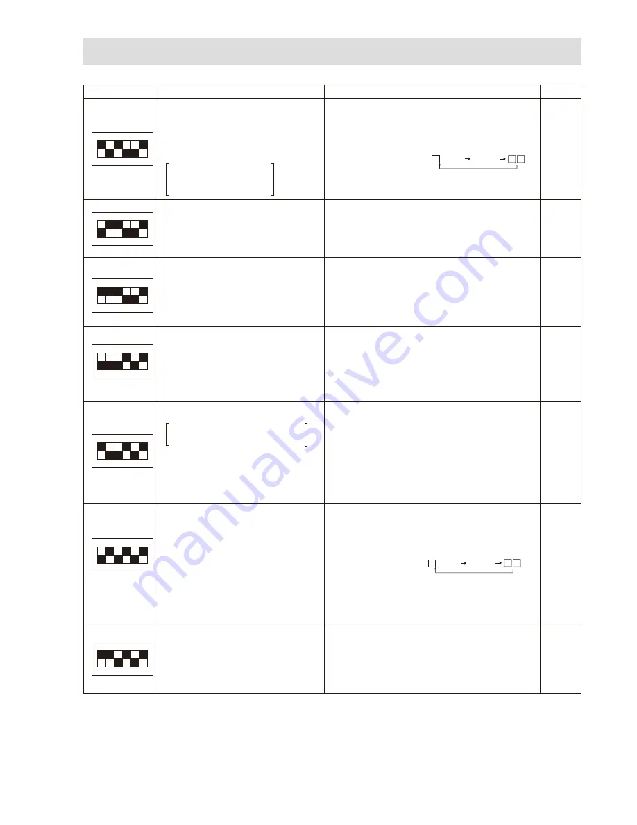 Mitsubishi Electric Mr.Slim PUHZ-RP200YHA2 Service Manual Download Page 69