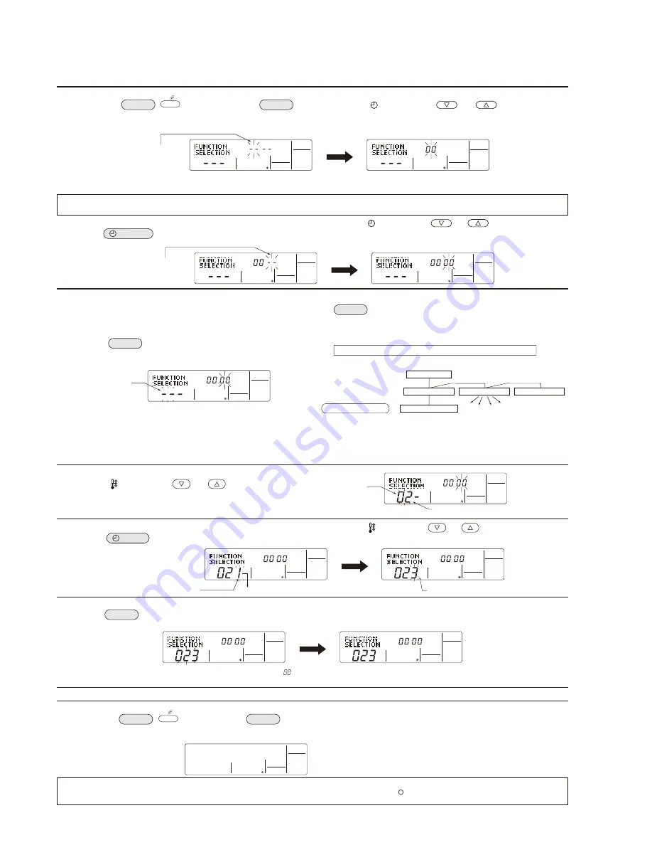 Mitsubishi Electric Mr.Slim PUHZ-RP200YHA2 Service Manual Download Page 76