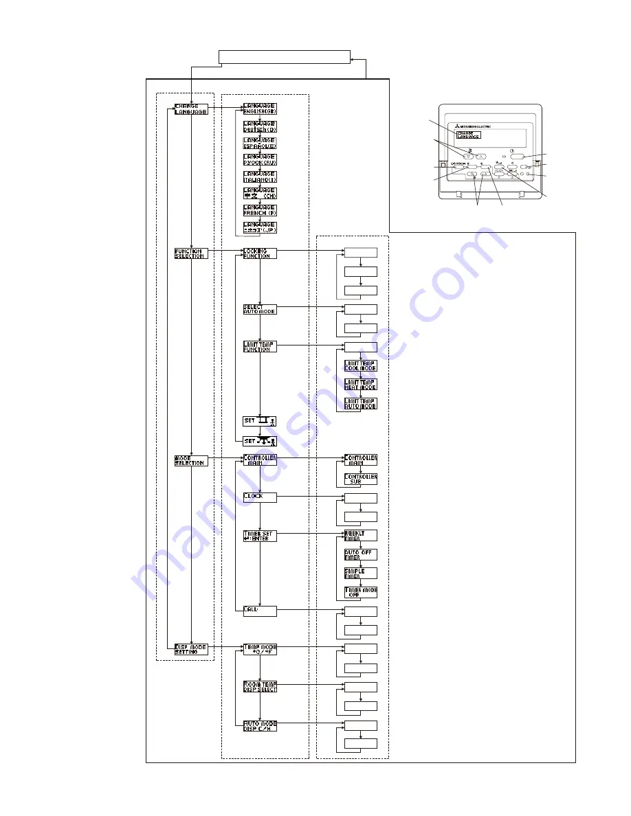 Mitsubishi Electric Mr.Slim PUHZ-RP200YHA2 Скачать руководство пользователя страница 79