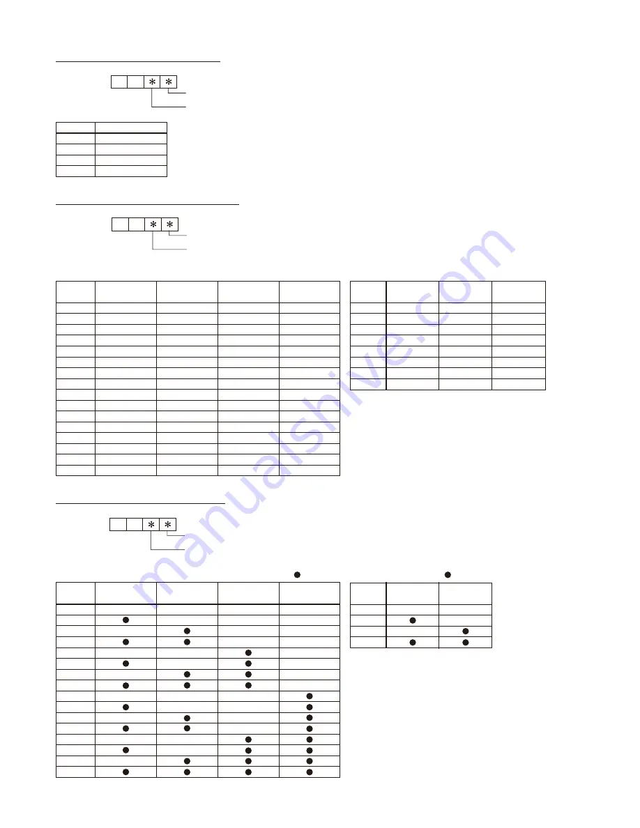 Mitsubishi Electric Mr.Slim PUHZ-RP200YHA2 Service Manual Download Page 86