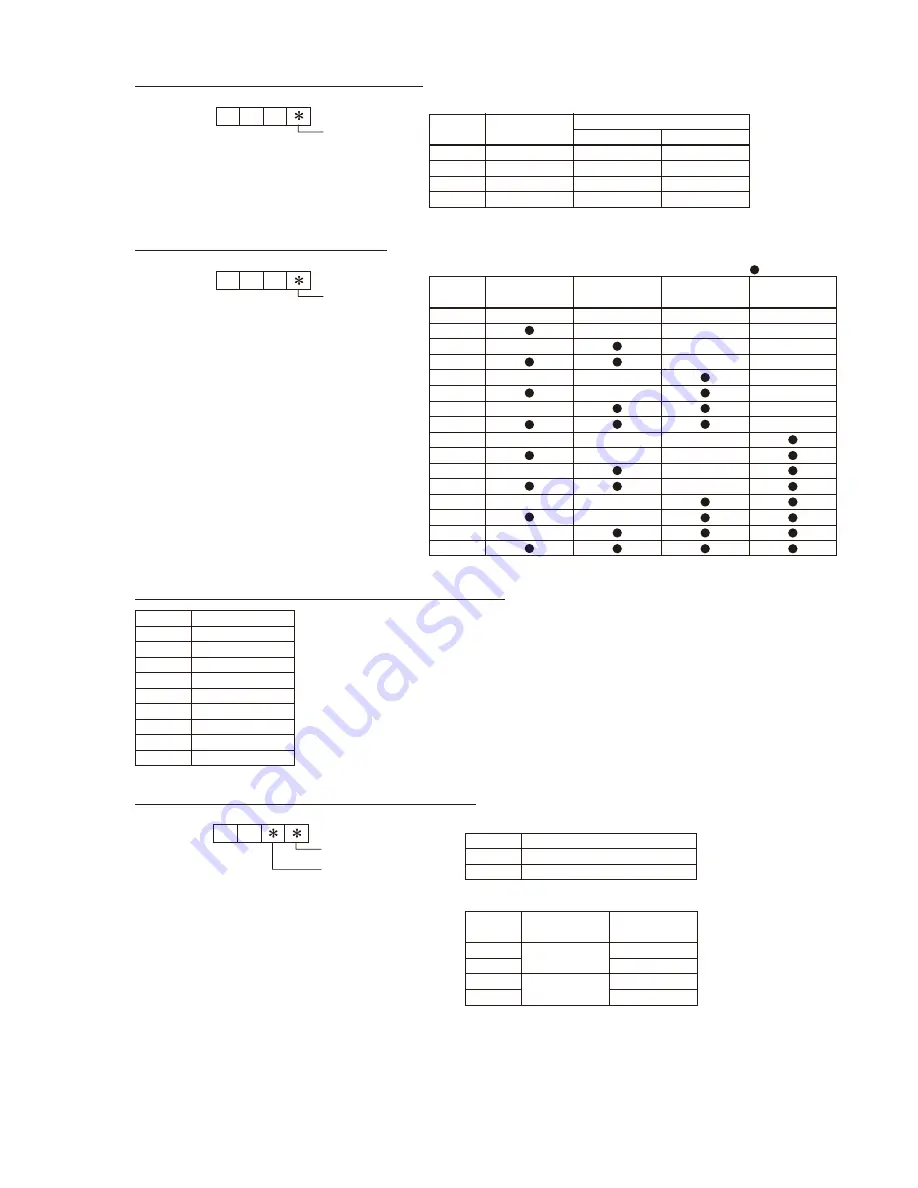 Mitsubishi Electric Mr.Slim PUHZ-RP200YHA2 Скачать руководство пользователя страница 87