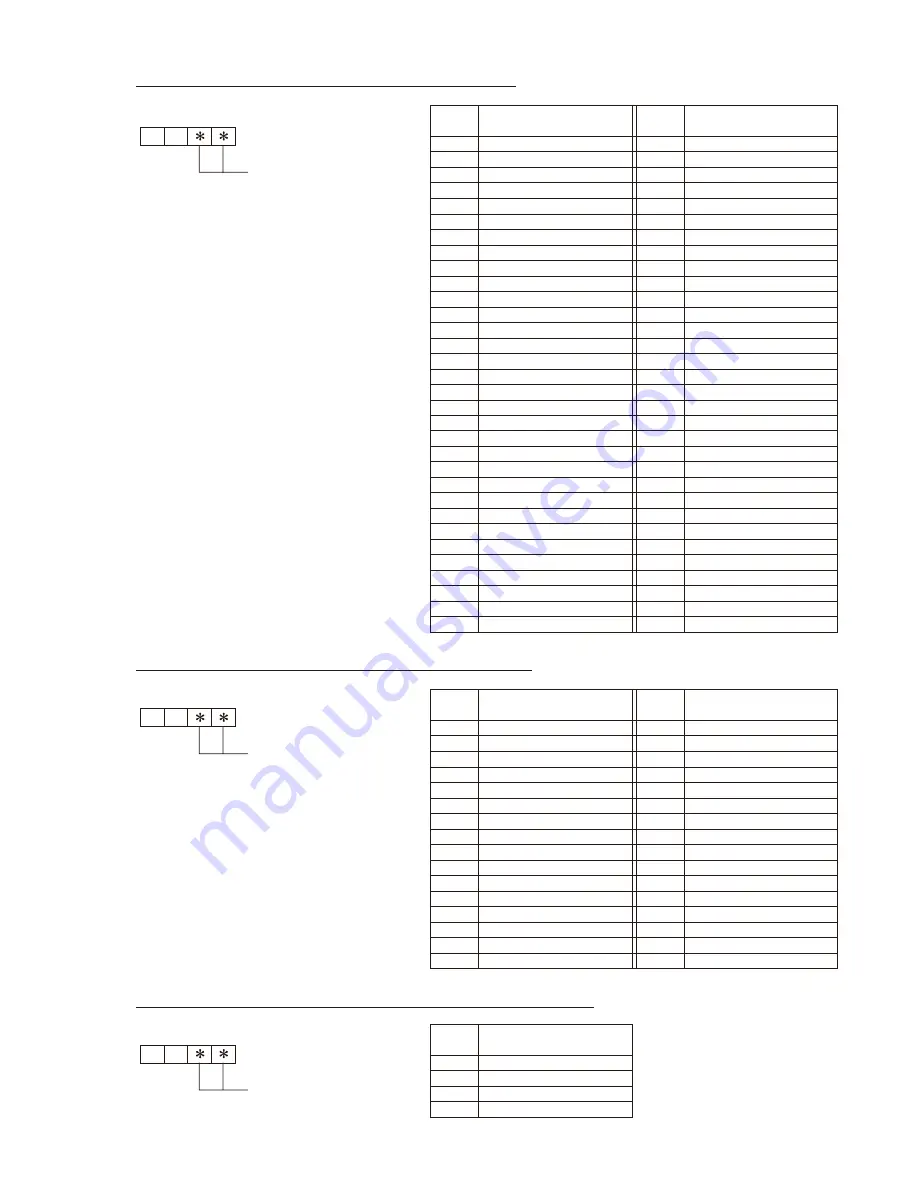 Mitsubishi Electric Mr.Slim PUHZ-RP200YHA2 Скачать руководство пользователя страница 89