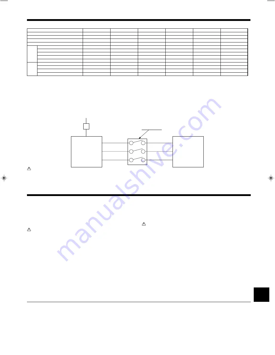 Mitsubishi Electric Mr.Slim PUY-A NHA Скачать руководство пользователя страница 9