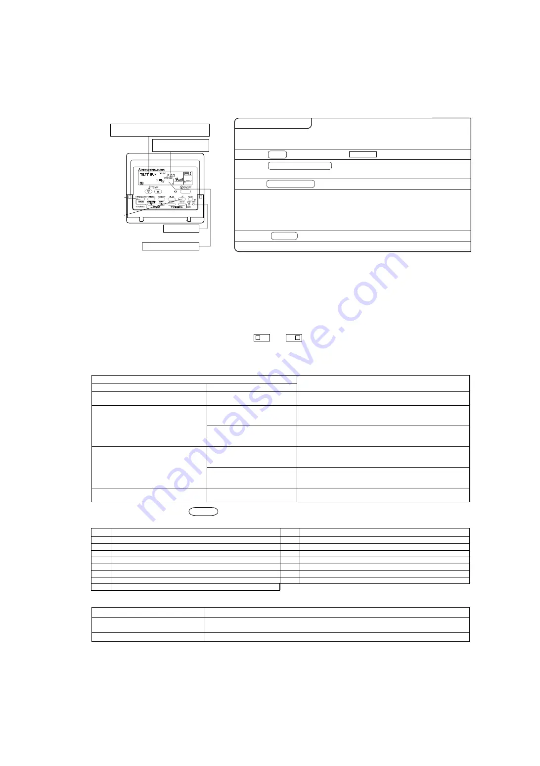 Mitsubishi Electric Mr.Slim PUY-A12NHA4R1 Service Manual Download Page 29