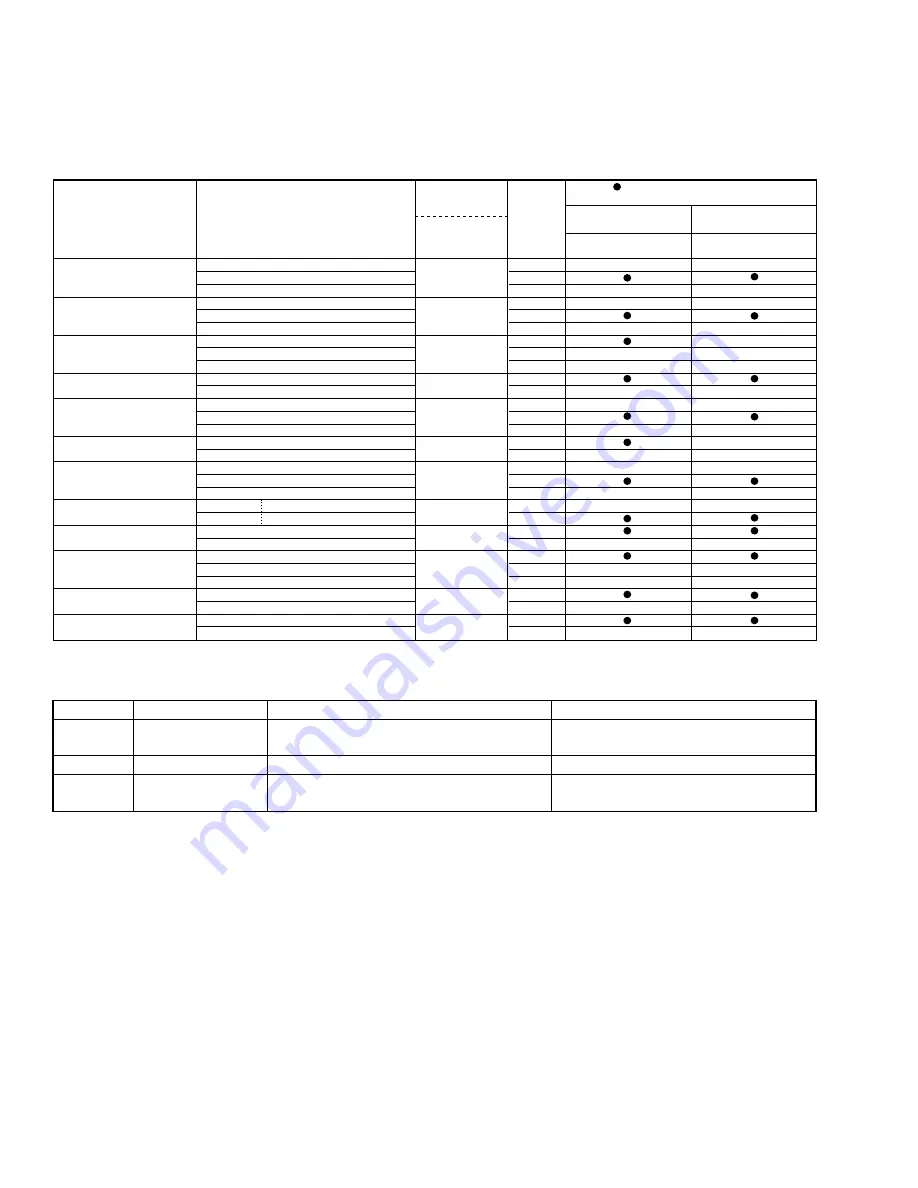 Mitsubishi Electric Mr.SLIM PUY-A42NHA5 Скачать руководство пользователя страница 76