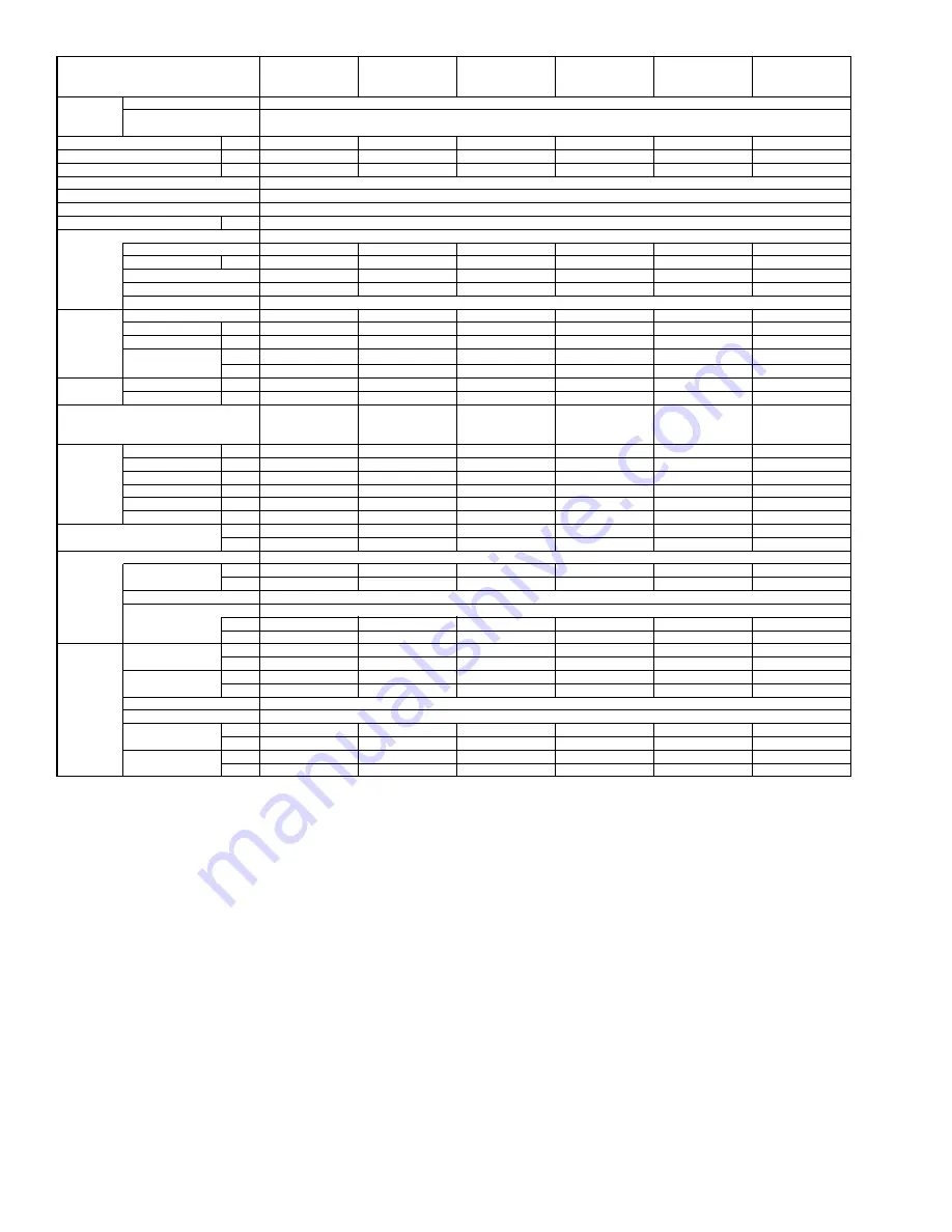 Mitsubishi Electric Mr.Slim PUZ-A18NHA4 Service Manual Download Page 8