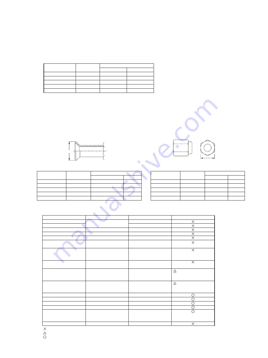 Mitsubishi Electric Mr.Slim PUZ-HA30NHA2 Скачать руководство пользователя страница 5