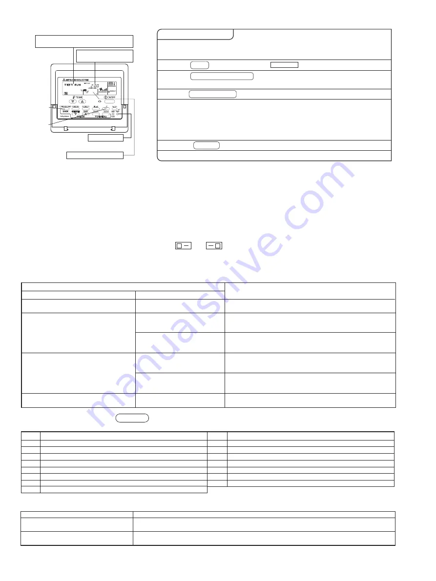 Mitsubishi Electric Mr.Slim PUZ-HA30NHA2 Скачать руководство пользователя страница 18