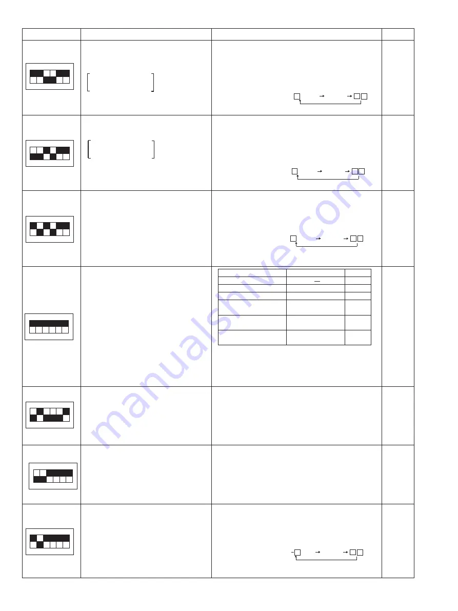 Mitsubishi Electric Mr.Slim PUZ-HA30NHA2 Скачать руководство пользователя страница 68