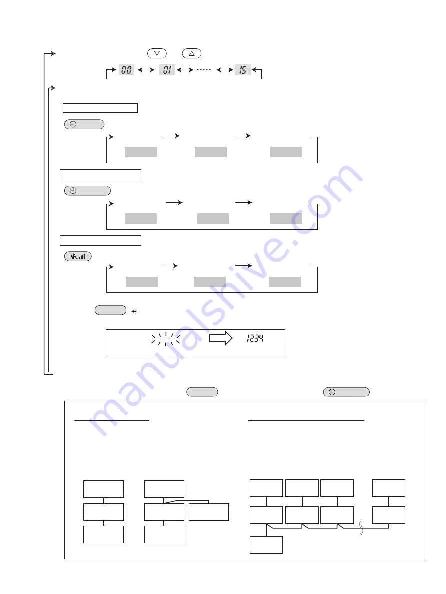 Mitsubishi Electric Mr.Slim PUZ-HA30NHA2 Скачать руководство пользователя страница 71