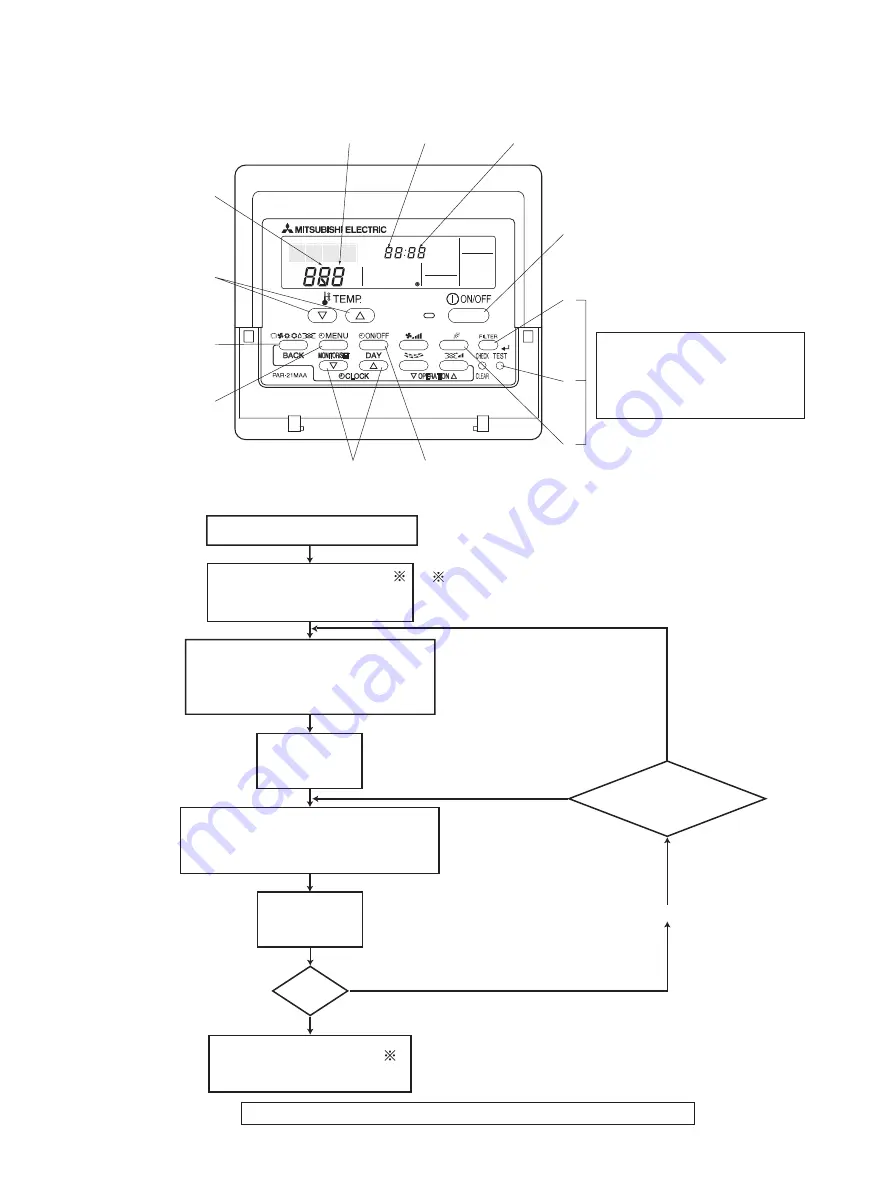 Mitsubishi Electric Mr.Slim PUZ-HA30NHA2 Скачать руководство пользователя страница 75