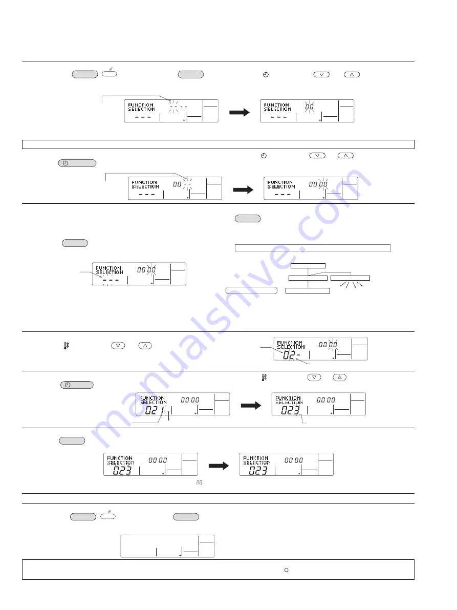 Mitsubishi Electric Mr.Slim PUZ-HA30NHA2 Скачать руководство пользователя страница 76