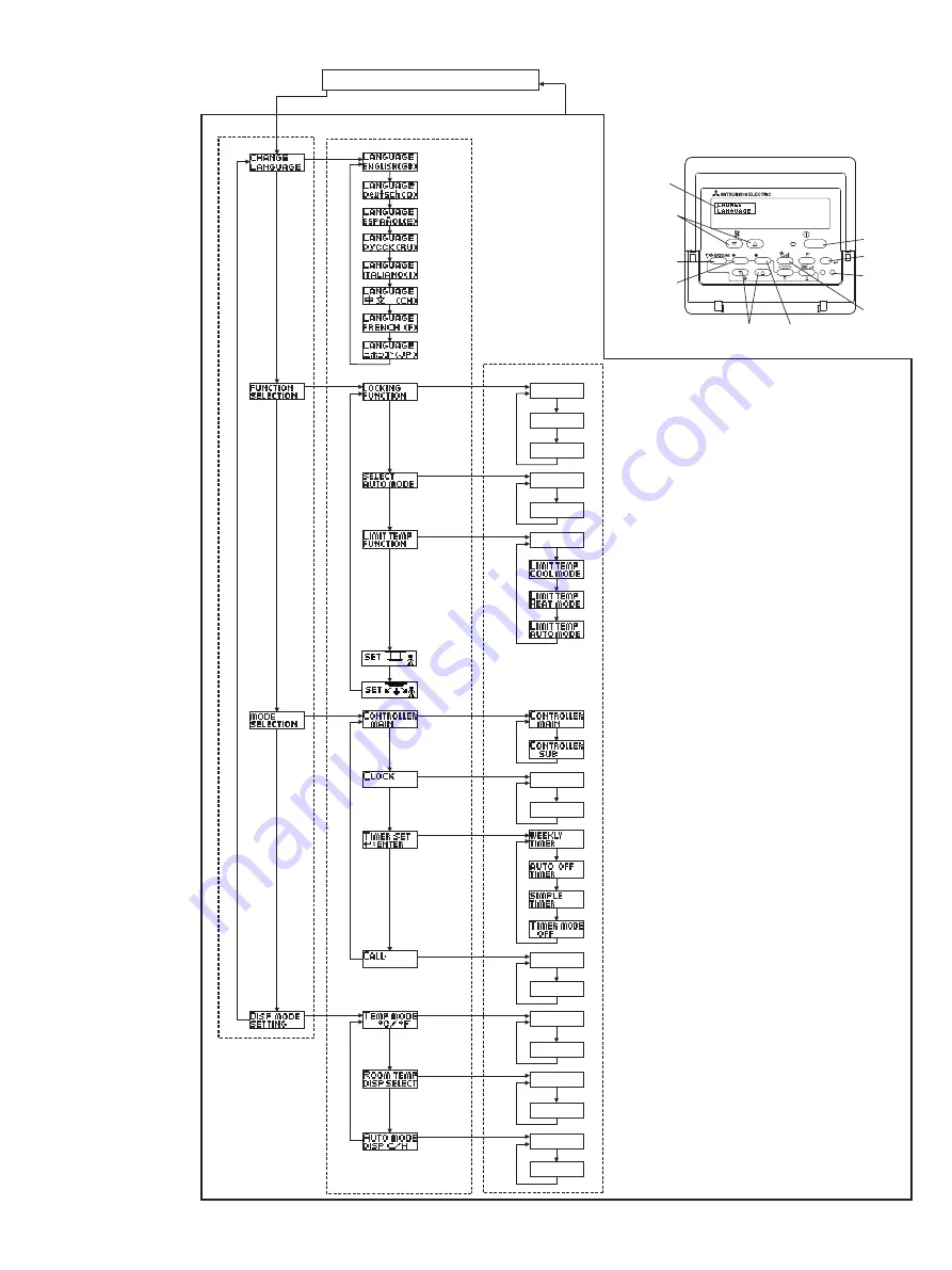 Mitsubishi Electric Mr.Slim PUZ-HA30NHA2 Скачать руководство пользователя страница 79