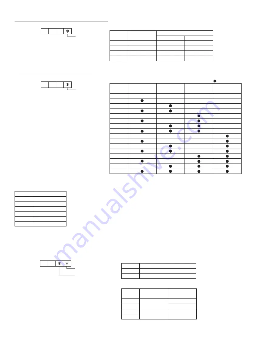 Mitsubishi Electric Mr.Slim PUZ-HA30NHA2 Скачать руководство пользователя страница 88