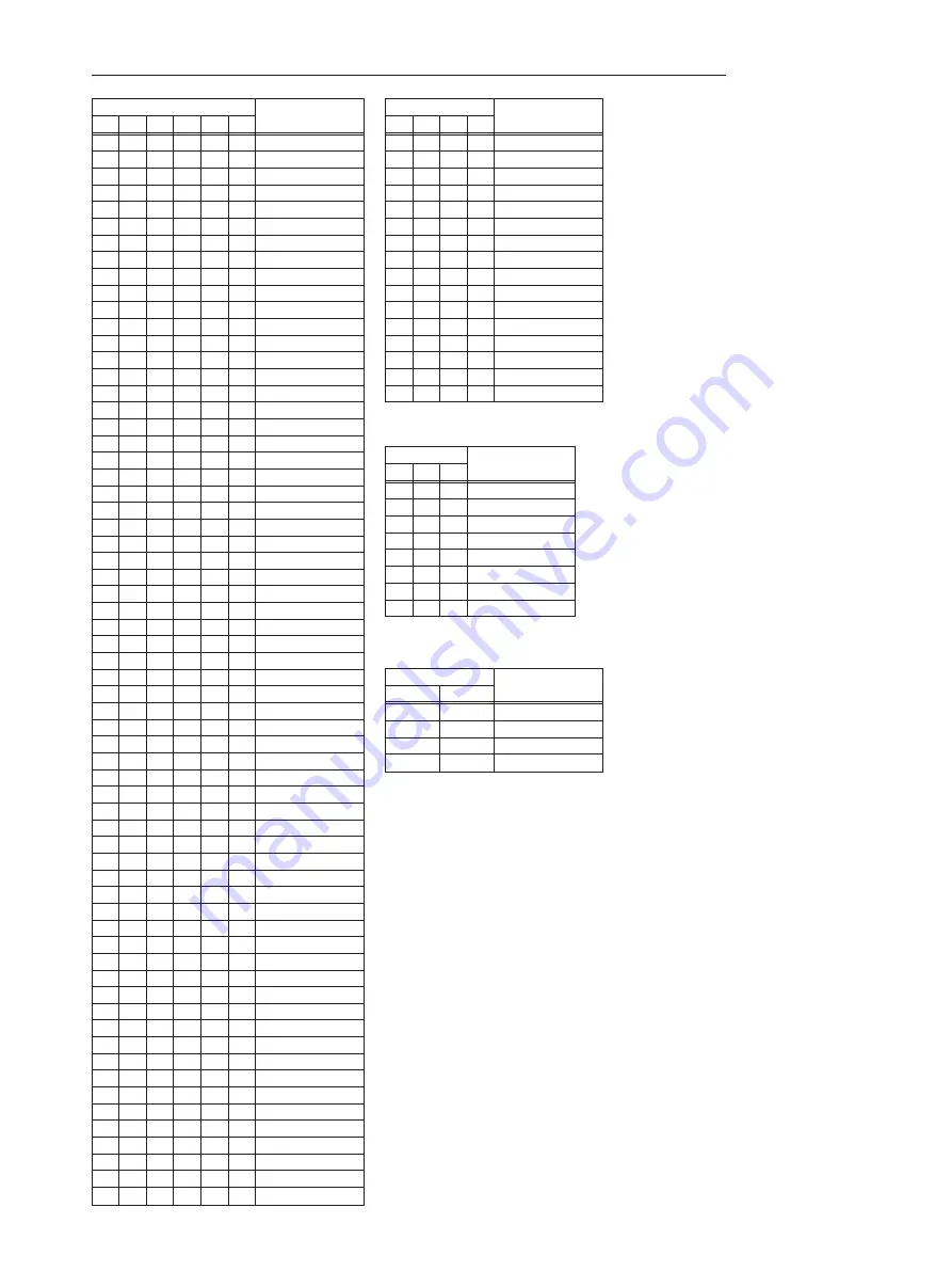 Mitsubishi Electric Mr.Slim PUZ-HA30NHA2 Скачать руководство пользователя страница 89