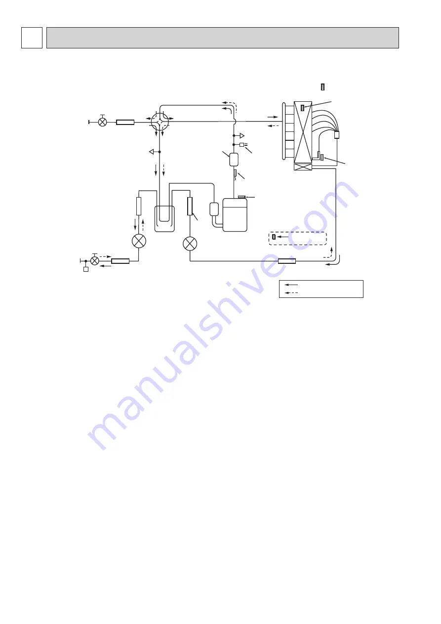 Mitsubishi Electric MR. SLIM PUZ-M100VKA2 Скачать руководство пользователя страница 26