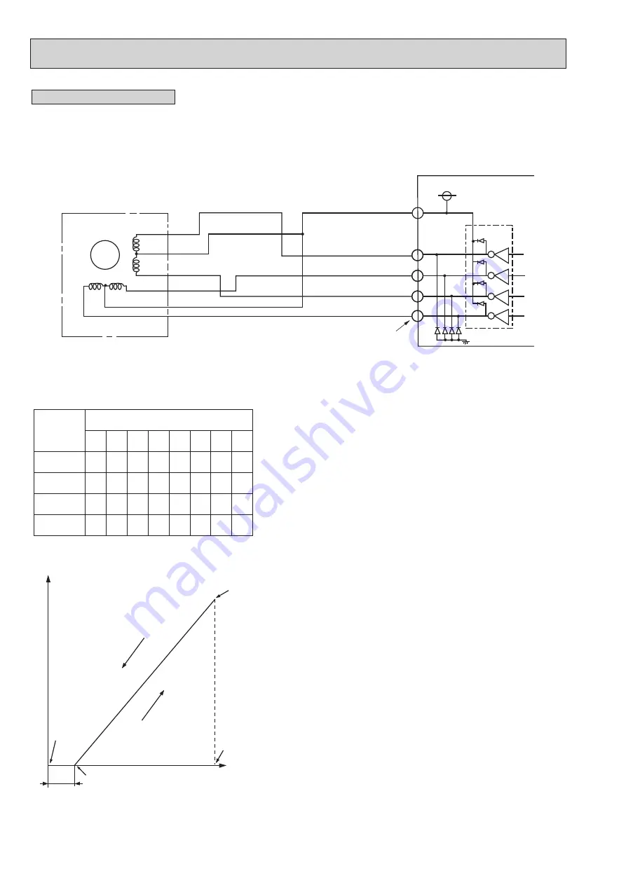 Mitsubishi Electric MR. SLIM PUZ-M100VKA2 Скачать руководство пользователя страница 54