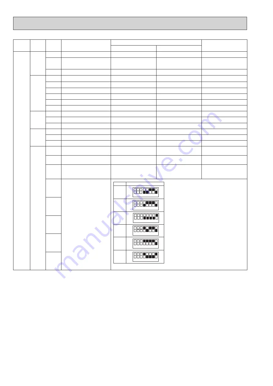 Mitsubishi Electric MR. SLIM PUZ-M100VKA2 Service Manual Download Page 62