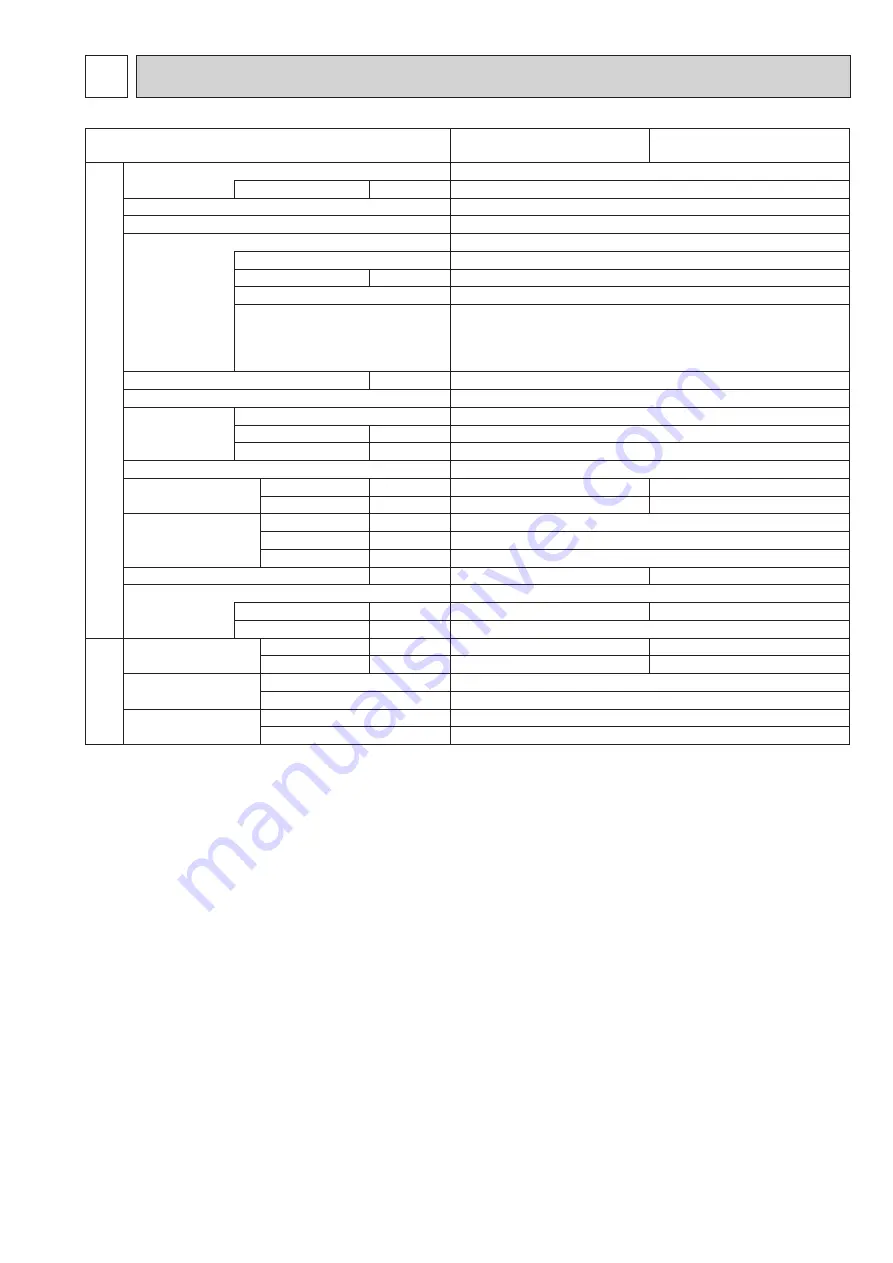 Mitsubishi Electric Mr.SLIM PUZ-M200YKA.UK Скачать руководство пользователя страница 13