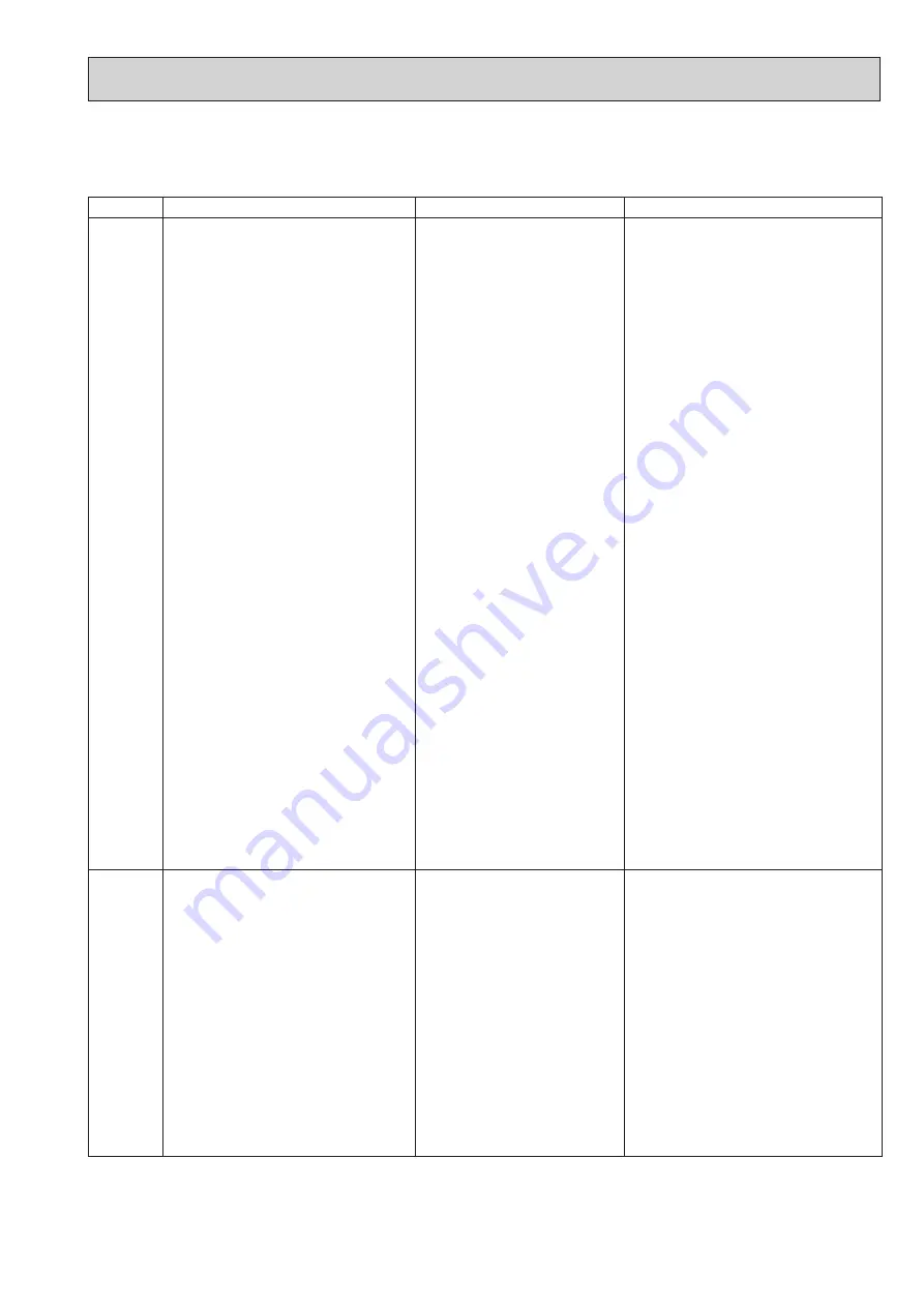 Mitsubishi Electric Mr.SLIM PUZ-M200YKA.UK Service Manual Download Page 29