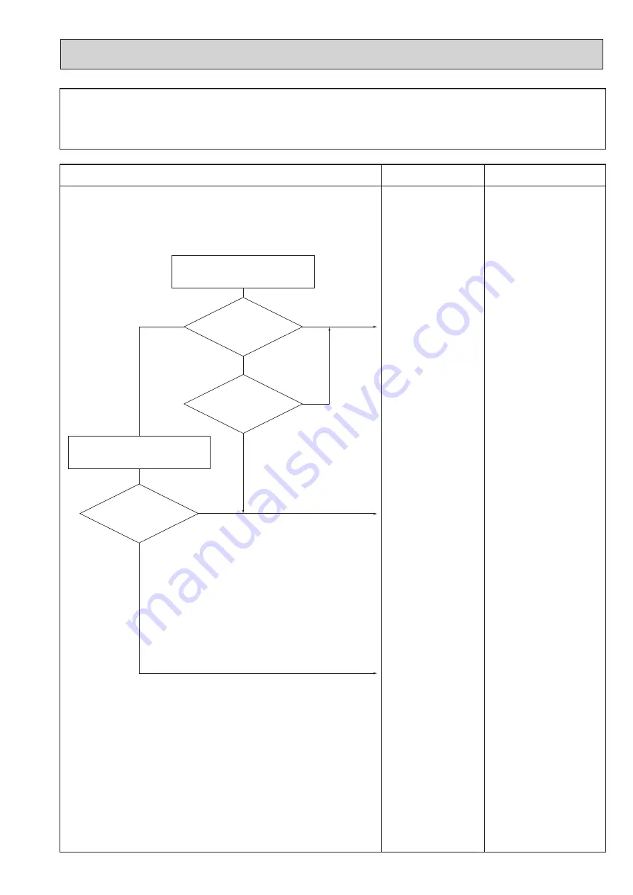 Mitsubishi Electric Mr.SLIM PUZ-M200YKA.UK Скачать руководство пользователя страница 43