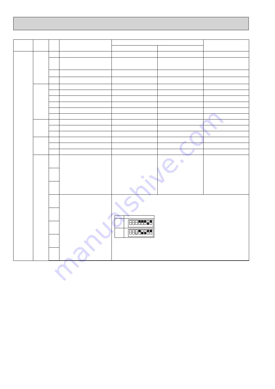 Mitsubishi Electric Mr.SLIM PUZ-M200YKA.UK Скачать руководство пользователя страница 62