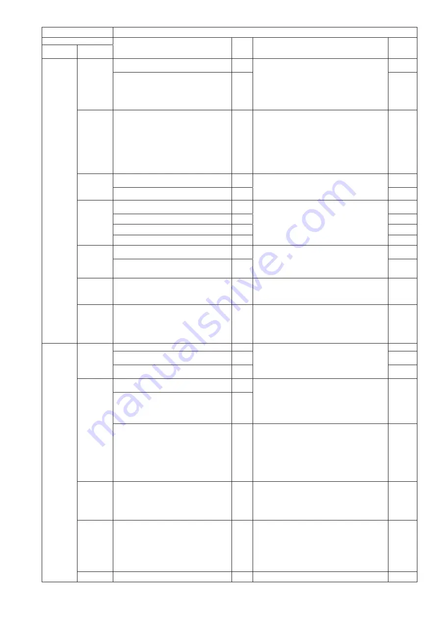 Mitsubishi Electric Mr.SLIM PUZ-M200YKA.UK Service Manual Download Page 65