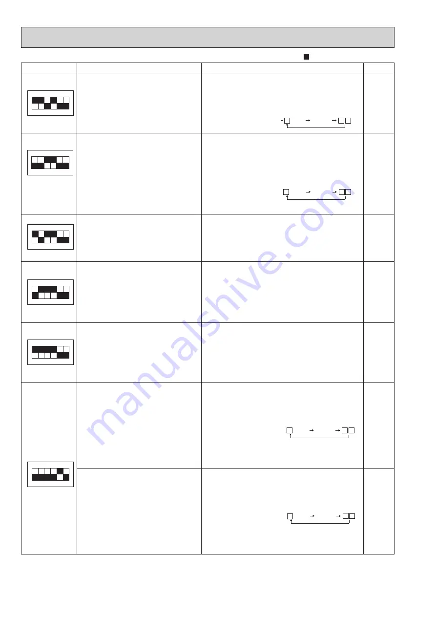 Mitsubishi Electric Mr.SLIM PUZ-M200YKA.UK Service Manual Download Page 68